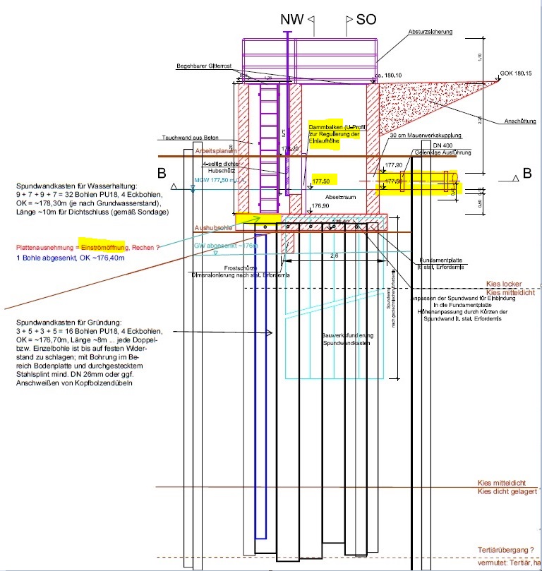 Einlaufbauwerk_Detailplanung
